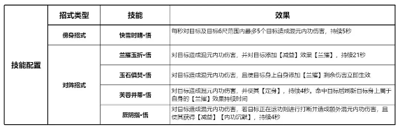 剑网3无界游戏截图11