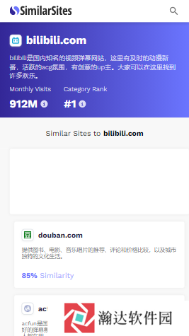 SimilarSites浏览器