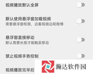 Share微博