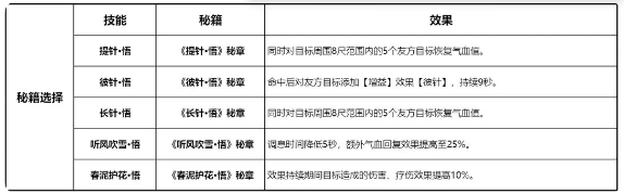 剑网3无界游戏截图17