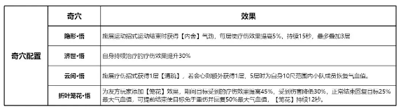 剑网3无界游戏截图15