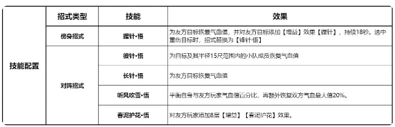 剑网3无界游戏截图20