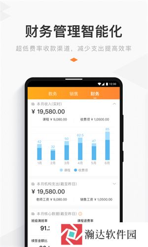 小麦助教