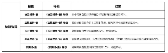 剑网3无界游戏截图12