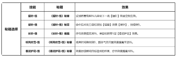剑网3无界游戏截图22