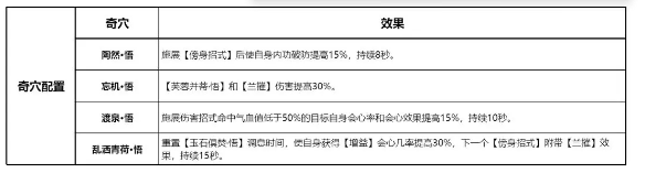 剑网3无界游戏截图9