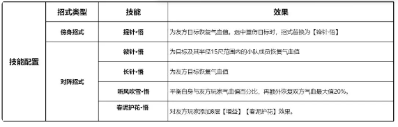 剑网3无界游戏截图16