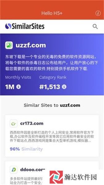SimilarSites浏览器