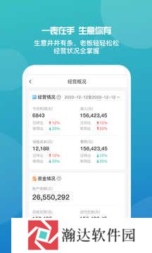 管家婆正版软件