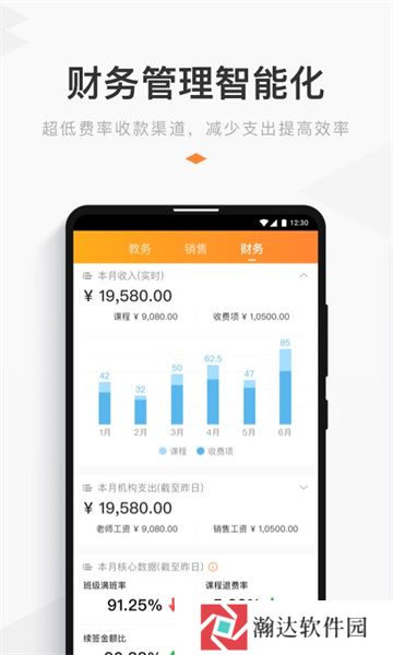 小麦助教