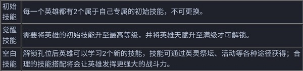 维京崛起最新版游戏截图9