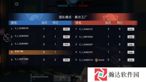全民枪神边境王者游戏图片11
