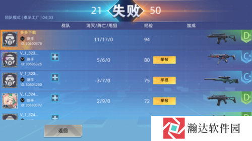 全民枪神边境王者游戏图片12
