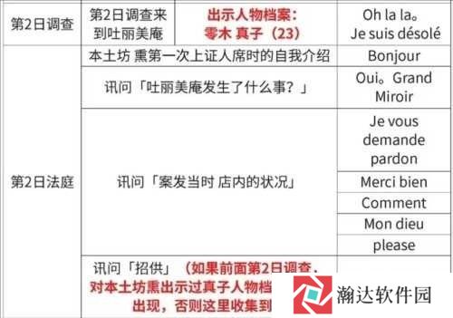 逆转裁判123手机版
