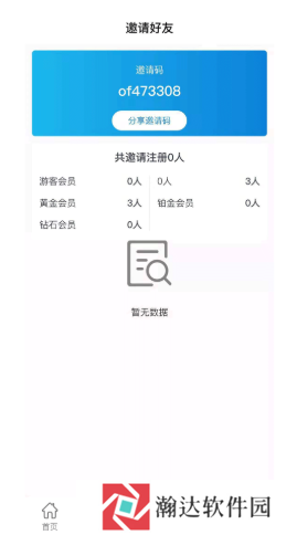 家佣小惠