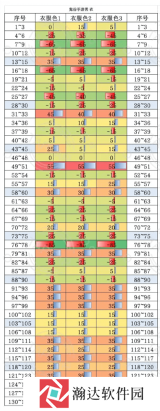 鬼谷八荒游戏截图3
