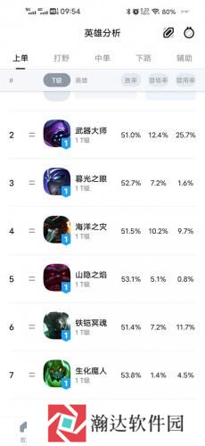 opgg中文版