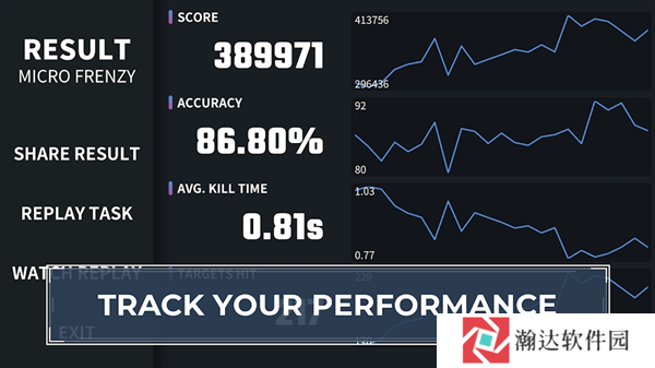 aimchamp