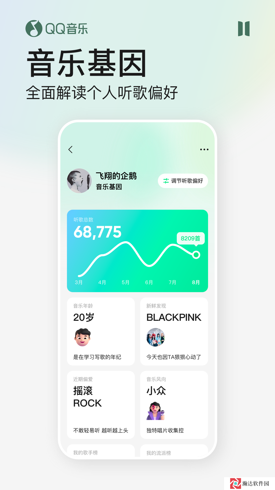 qqmusic