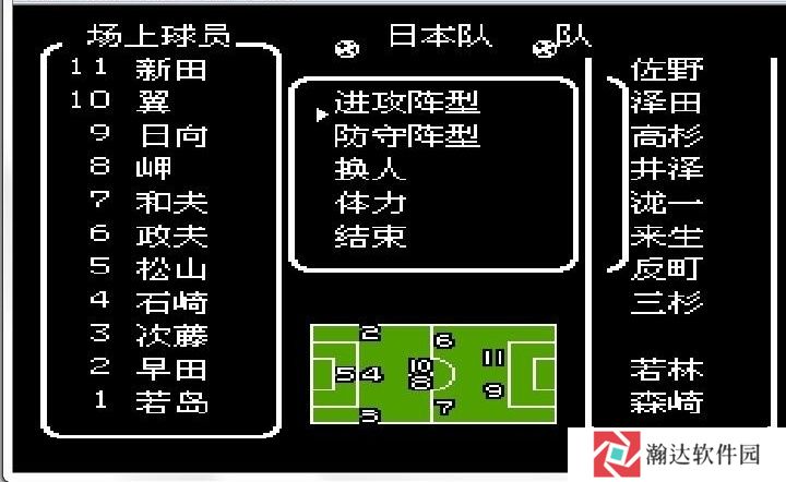 天使之翼2无限体力版