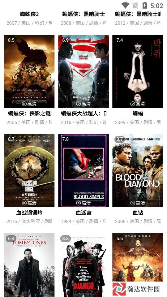 btnull无名小站