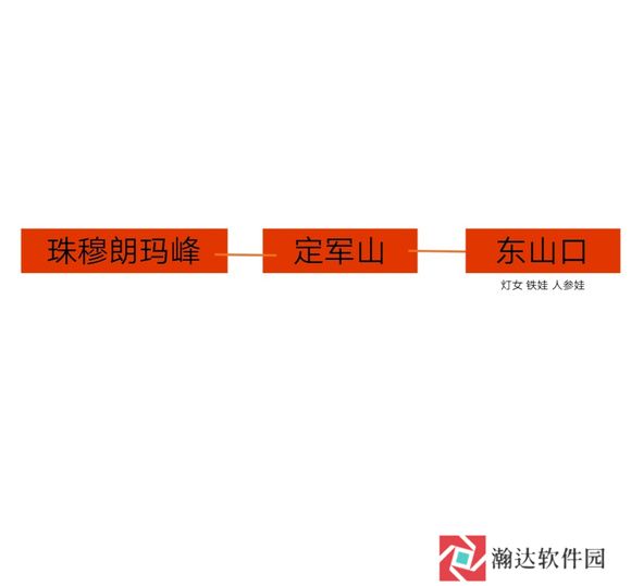 口袋神兽三国志
