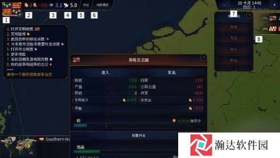 文明时代3TNO模组