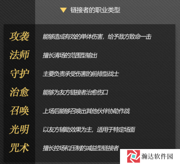 梦的第七章国际服游戏截图6