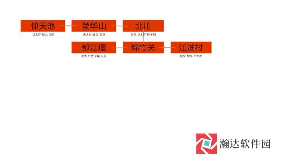 口袋神兽三国志