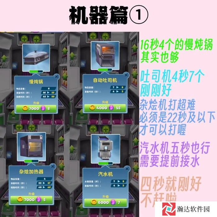 球球旅行记最新版