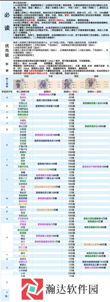 《最强蜗牛游戏截图2