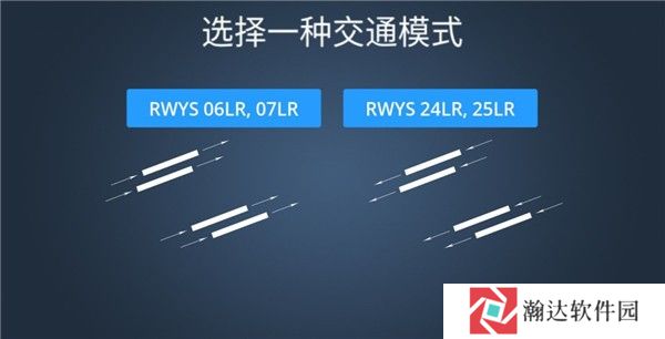 新手攻略3