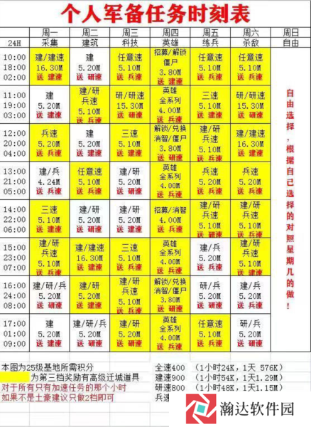 守望黎明国际服截图6