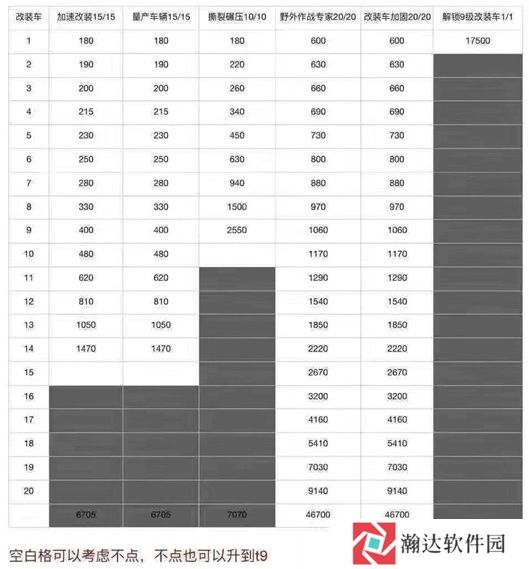 守望黎明国际服截图7