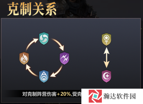 逍遥志游戏截图3