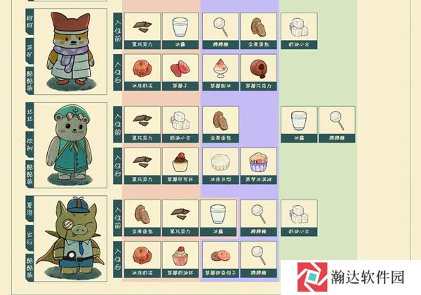晚安森林截图12