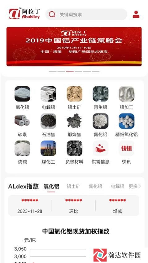 阿拉丁咨询