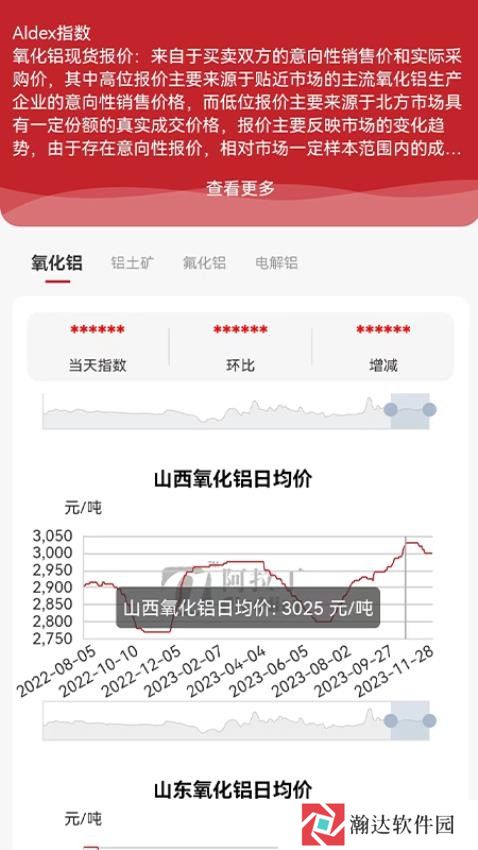 阿拉丁咨询