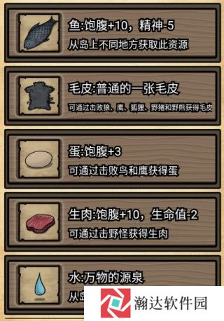 不老泉传说